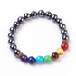 Chakra Gemstone Stretch Bracelet